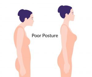 Perfect Posture and look 10 years younger